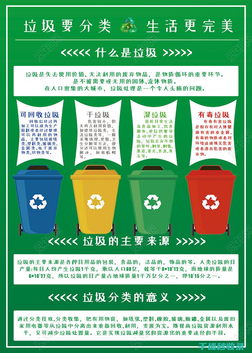 环保生活常识：日常生活中的环保餐具使用方法 (环保生活常识有哪些)