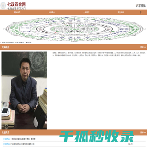 七政四余网