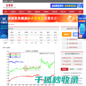 人民币白银价格