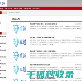 百度下拉词优化