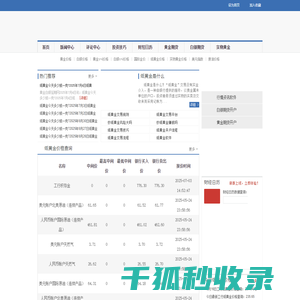 纸黄金