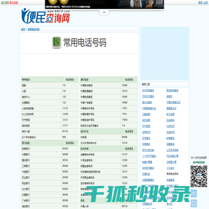 常用电话号码查询