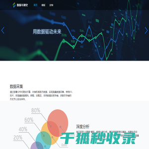 echarts大数据可视化模板