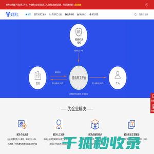 灵云财税灵活用工平台